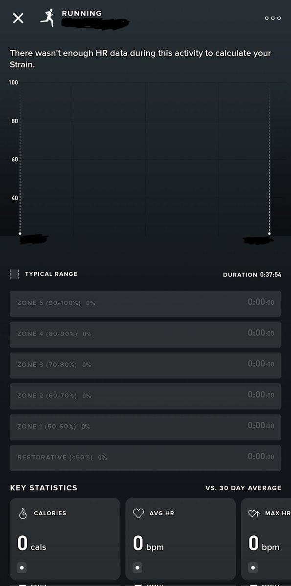 Day 11: 30 mins running.

C25K Week 2 Day 3.

Whoop messed up data reading today, so no strain tracking.

Keep pushing.