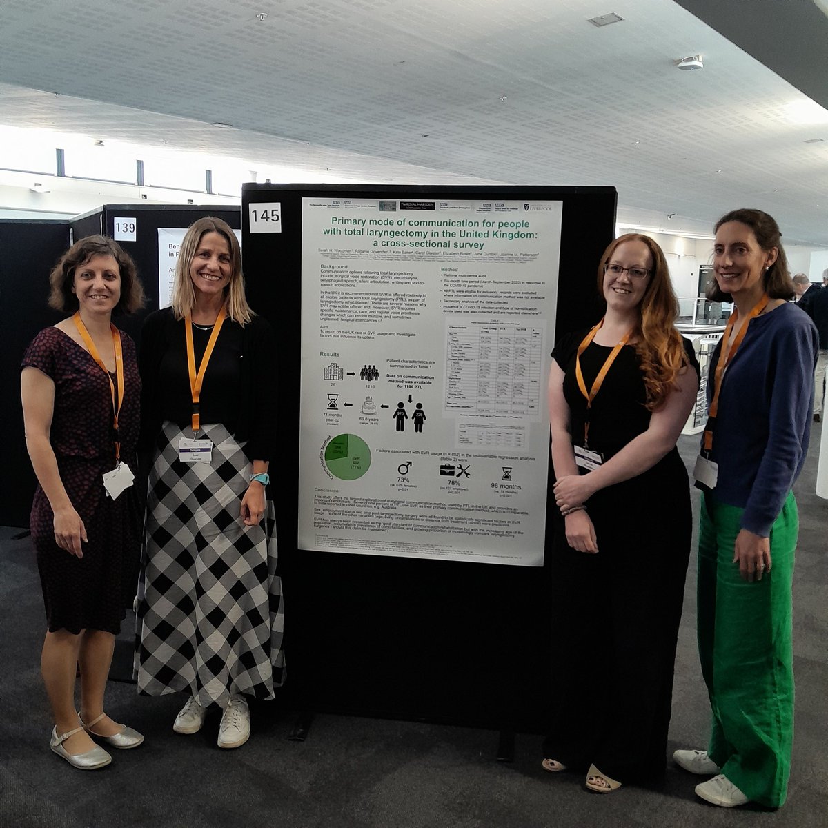 Great to see project collaborators F2F for the first time at BAHNO last week!