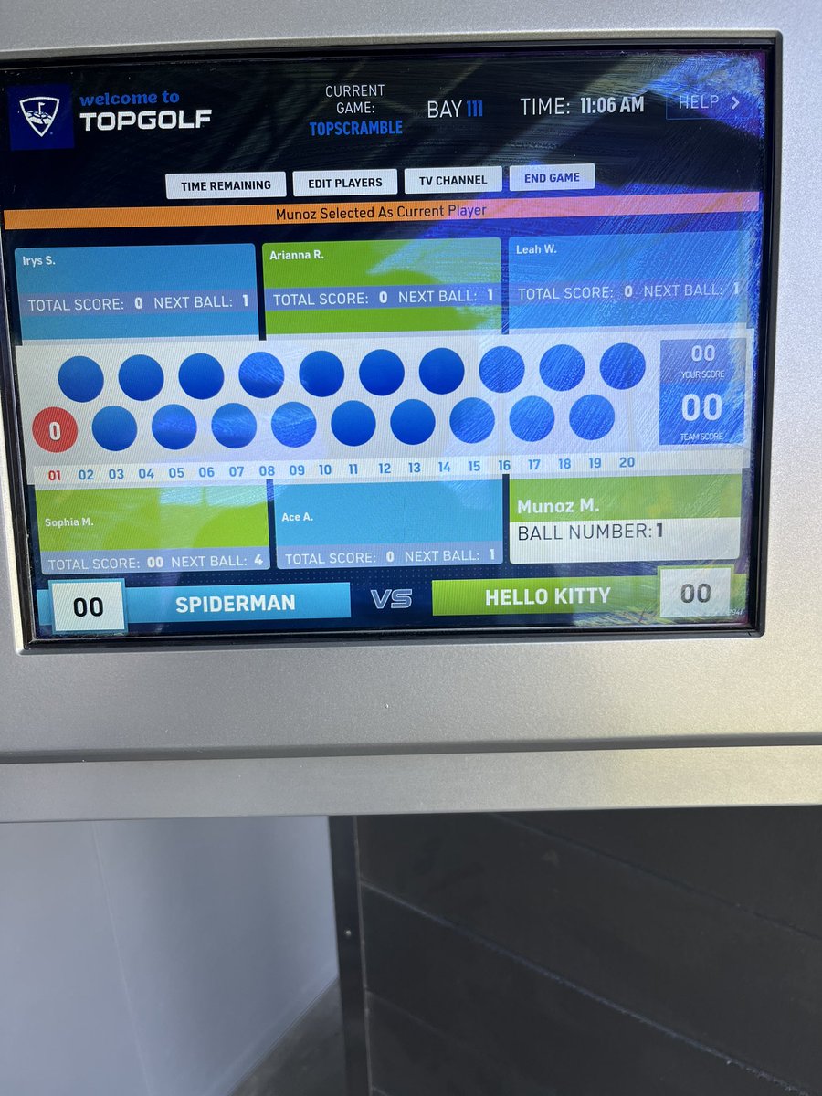 Samantha M. Munoz (@smmunoz_hms) on Twitter photo Some top golf fun 🌵 Some top golf fun 🌵