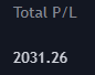 Im_Kid_Kid's tweet photo. Another Solid day with the Tools did some smoothe scalppping with the red folder news. Shouts out to @Ruin_Trades pulled a page from his book for that 18930 level, played out nicely! As always join the discord #CompoundGains https://t.co/0DqkMxWNei