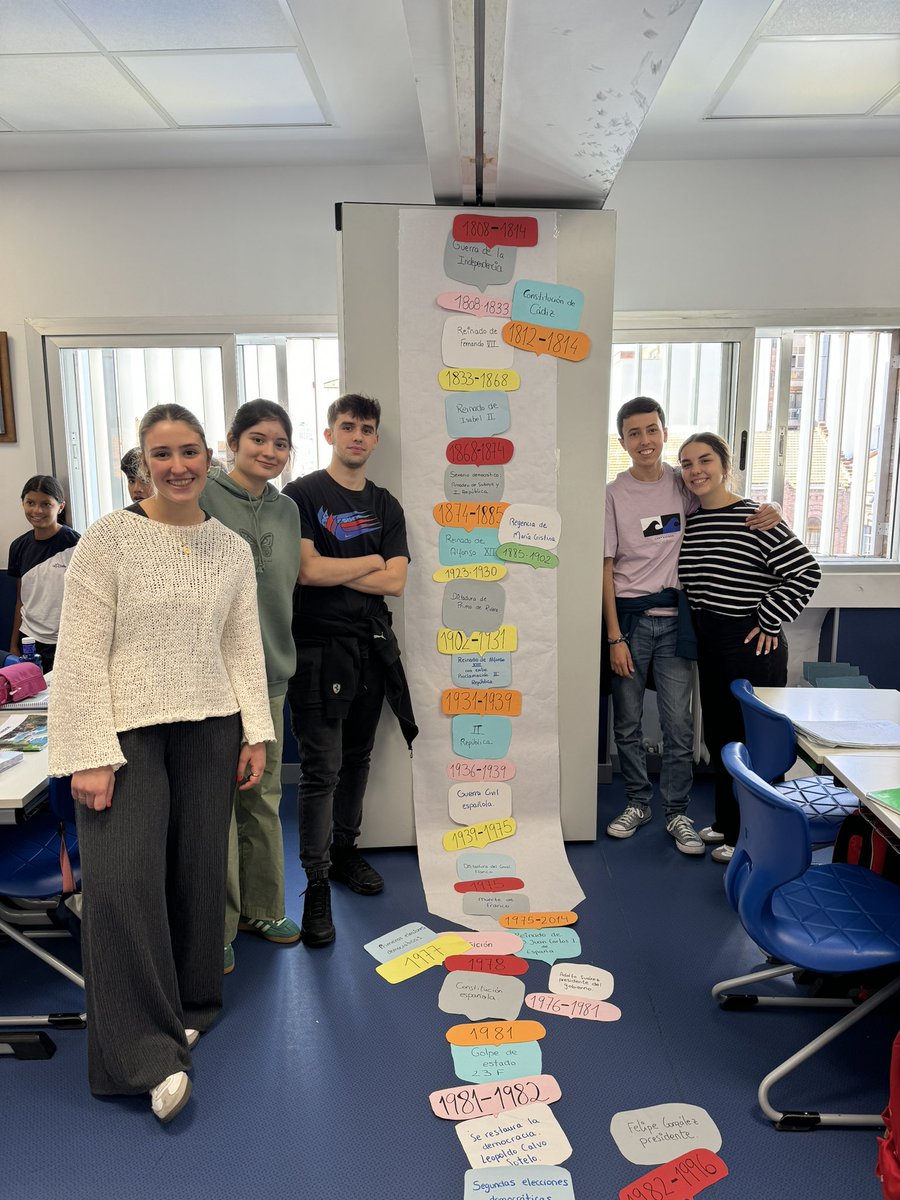 sallesanrafael's tweet photo. Los alumnos de 6º han vuelto a ayudar a los mayores de 2º de bachillerato, a preparar la asignatura de historia de cara a EvAU.
Prepararon unos ejes cronológicos con acontecimientos y fechas que debían ordenar.
¡Cosas como ésta hacen ilusión a grandes y pequeños! https://t.co/BjdLsHrVL7