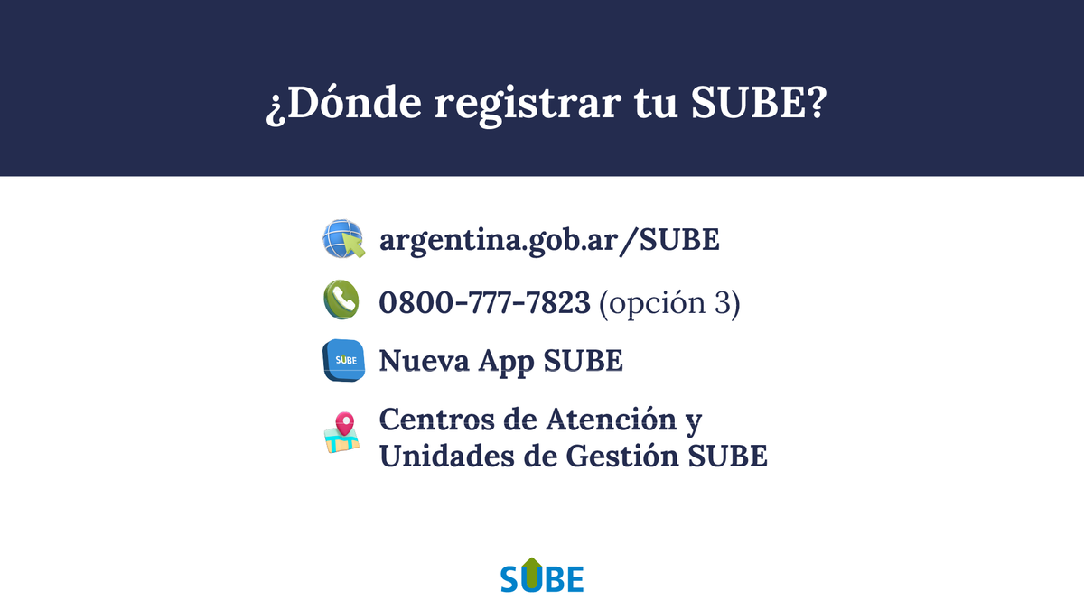 Todavía podés registrar tu #SUBE para pagar la tarifa de menor valor y mantener los descuentos de RED SUBE en el AMBA 🙌 El registro continúa abierto en: 💻argentina.gob.ar/SUBE 📲 La app SUBE para Android 6 o superior y tecnología NFC 🏢Un Centro de Atención SUBE