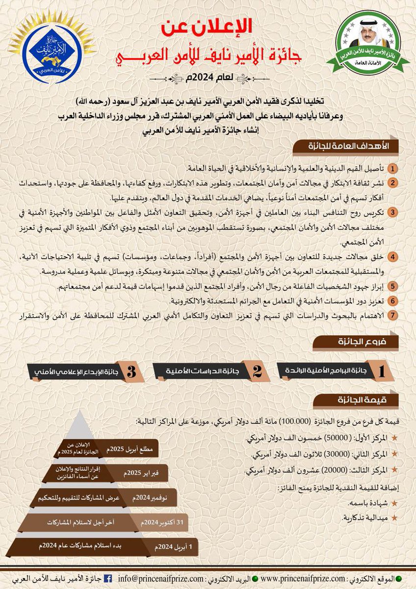 TaifUniversity's tweet photo. 📣 | تدعو #جامعة_الطائف كافة مجتمعها التعليمي المهتم؛ للمشاركة في جائزة الأمير نايف بن عبدالعزيز للأمن العربي للعام 2024م. 

• تنقسم الجائزة إلى ثلاثة فروع:
• ⁠الأول (البرامج الأمنية الرائدة).
• ⁠الثاني (الإبداع الإعلامي الأمني).
• ⁠الثالث (الدراسات الأمنية).
• ⁠✅ يشترط أن يكون موضوع المشاركة في الفرع الأخير من خلال اختيار أحد الموضوعين التاليين: (الاحتيال المالي، والذكاء الاصطناعي والجريمة).

• يتم تسليم المشاركة للدخول في الترشح عبر مقر الأمانة العامة لمجلس وزراء الداخلية العرب بتونس العاصمة أو عن طريق البريد على العنوان التالي: زنقة بحيرة واندرمير – ص ب 4 – 1053 ضفاف البحيرة – الجمهورية التونسية أو من خلال البريد الإلكتروني للجائزة (info@princenaifprize.com).

• ⁠ يمكن الحصول على مزيد من المعلومات عن الشروط العامة والخاصة والأهداف لكل فرع من فروع الجائزة من الموقع الرسمي للجائزة (https://t.co/mSRWUa2zNh).

#جامعة_بلا_أسوار