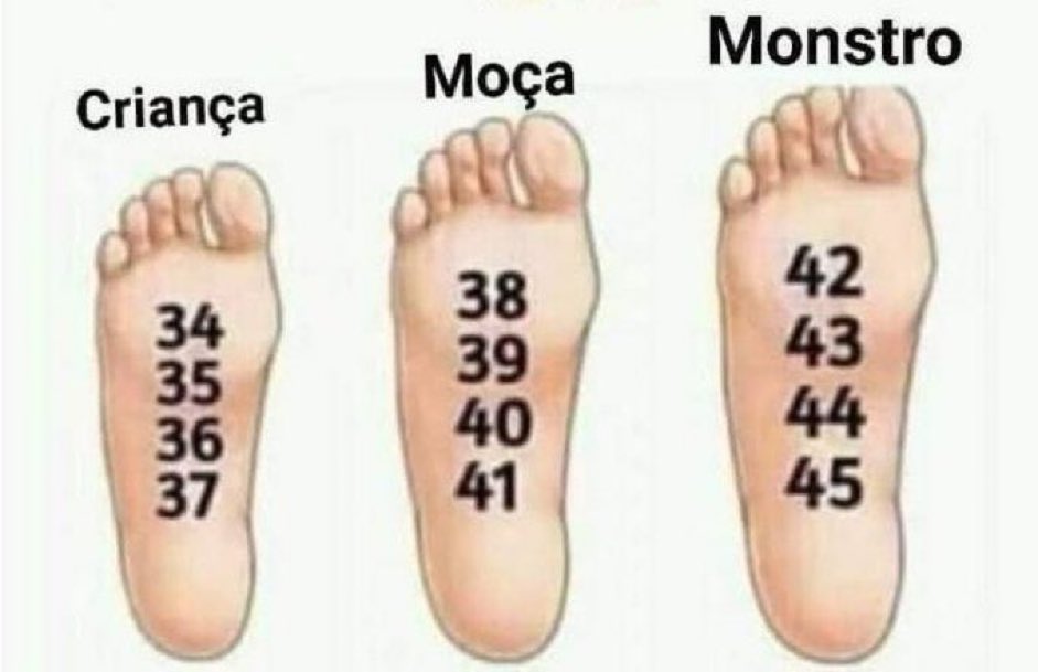 packericky's tweet image. O meu tá pra monstro, e o de vcs?