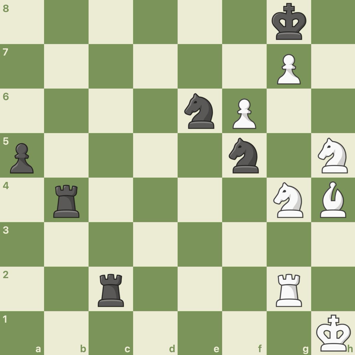 don't trust ANYONE who says they got this on the first try 🫣 White to play and win!