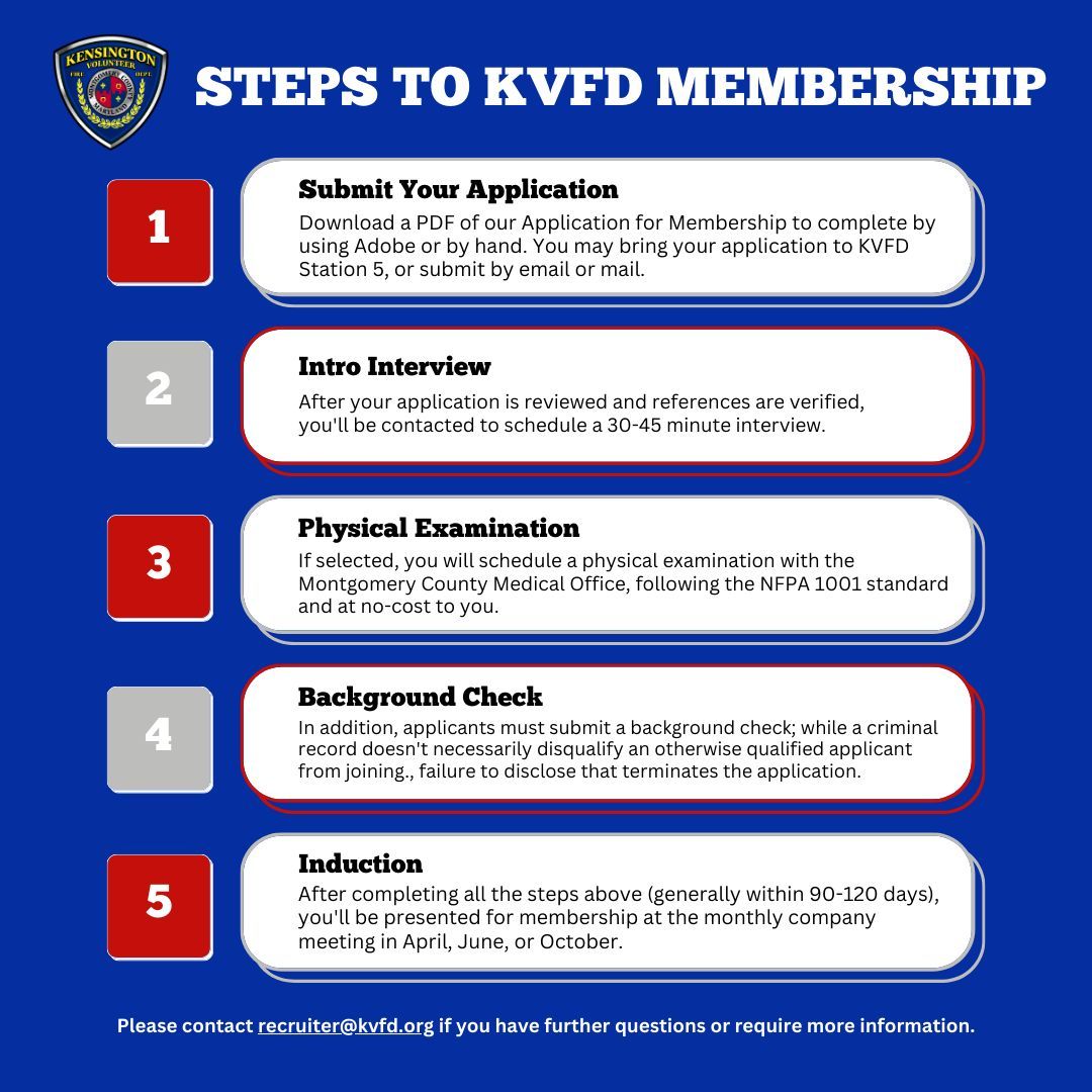 Think you've got what it takes to be a KVFD Volunteer?  Start by submitting your application online, and then follow these steps to complete the application process. 

Visit our website to learn more and fill out your application today! buff.ly/3vvA1Jn