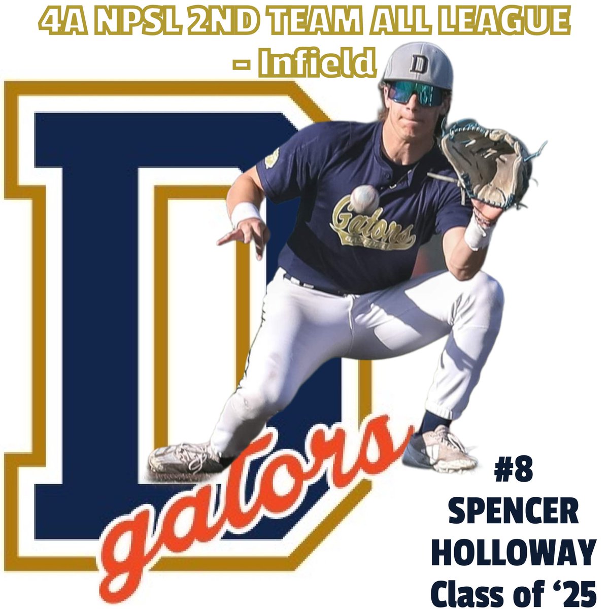 Congratulations Gators 🐊