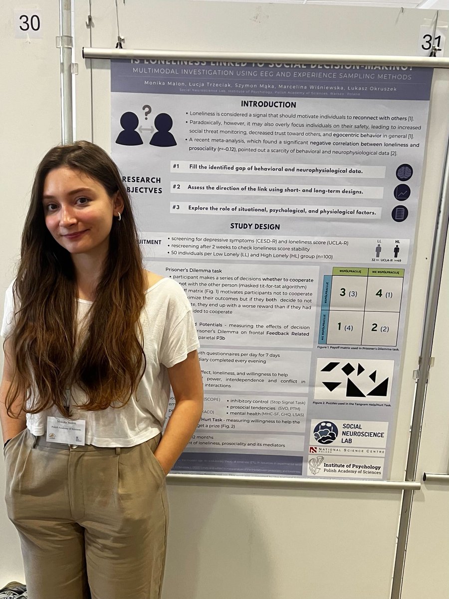 Social Neuroscience Lab @ IoP PAS tweet media