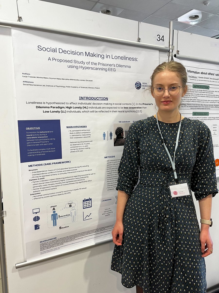 Social Neuroscience Lab @ IoP PAS tweet media