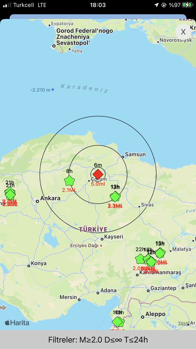 #SONDAKİKA Çorum merkezli deprem meydana geldi. Deprem, Amasya ve Samsun gibi çevre illerde de hissedildi.