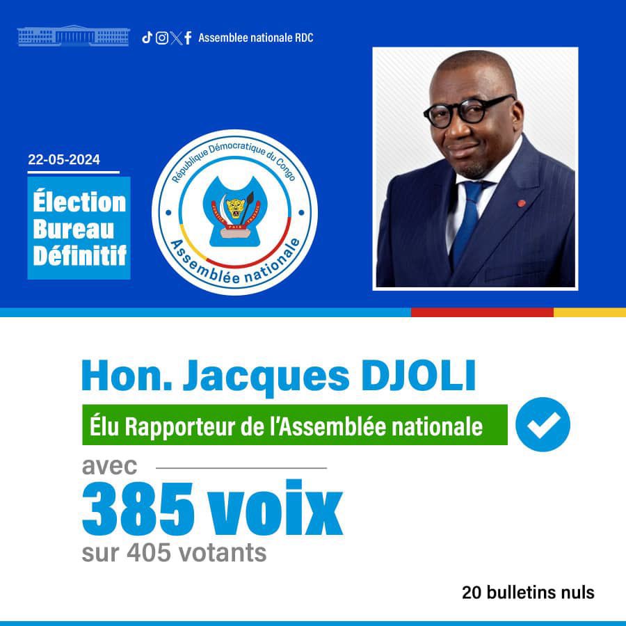 Mes très sincères Félicitations au Rapporteur de l’ Assemblée Nationale, l’ Honorable Jacques NDJOLI, Fructueux Mandat à vous.