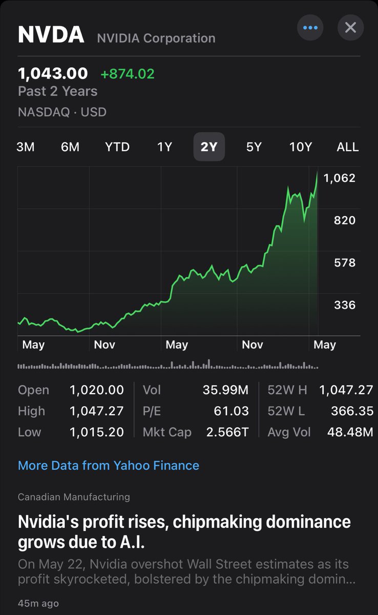 @levelsio tweet media