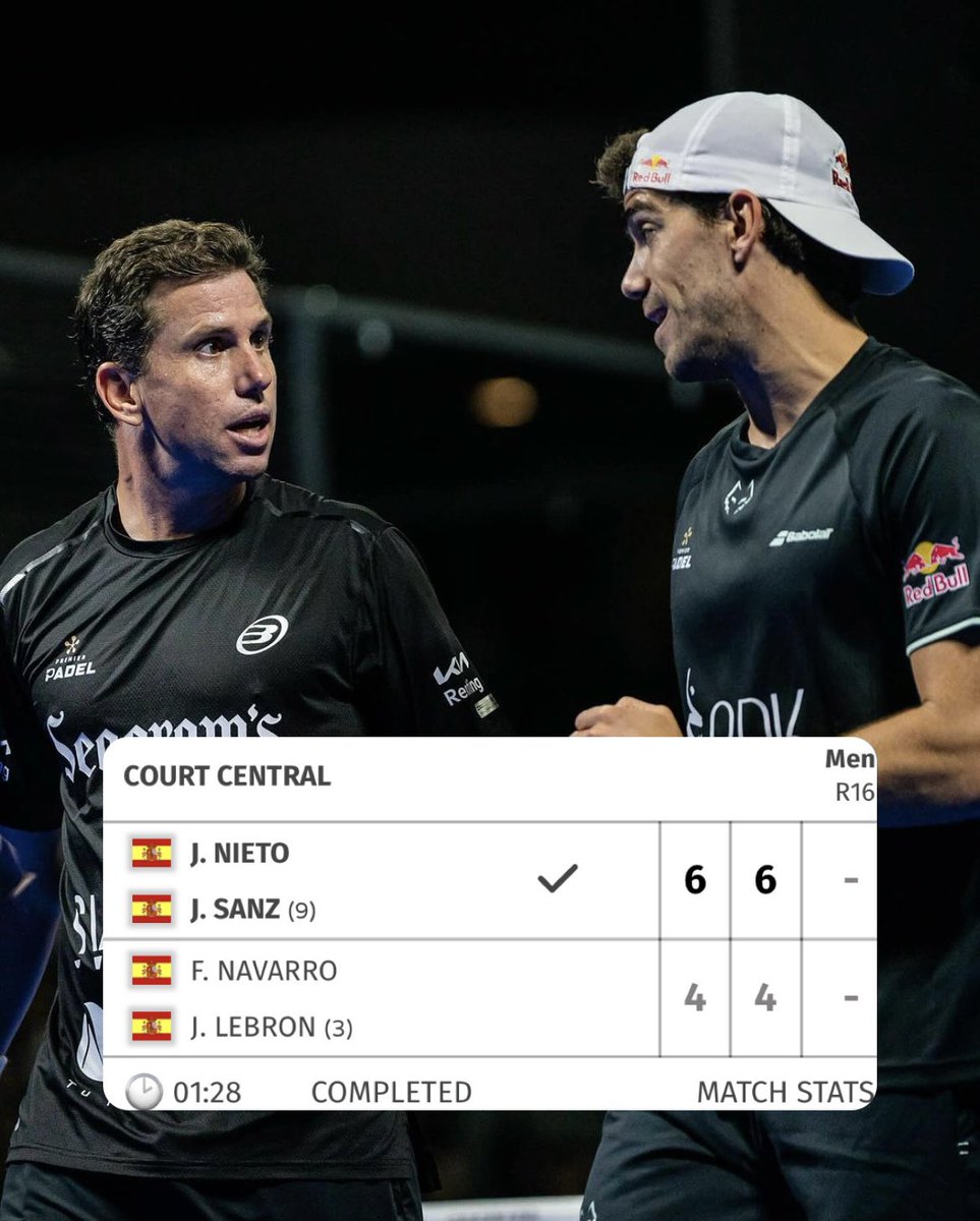 PadelWorldAR's tweet photo. 🚨 | رسمياً ليبرون و باكيتو يودعان بطولة الارجنتين من دور الـ 16 ❌

الثنائي خسر المباراة امام الثنائي المصنف التاسع سانز و نييتو 

#بادل #MarDelPlataPremierPadelP1 https://t.co/yLNscmXMFt