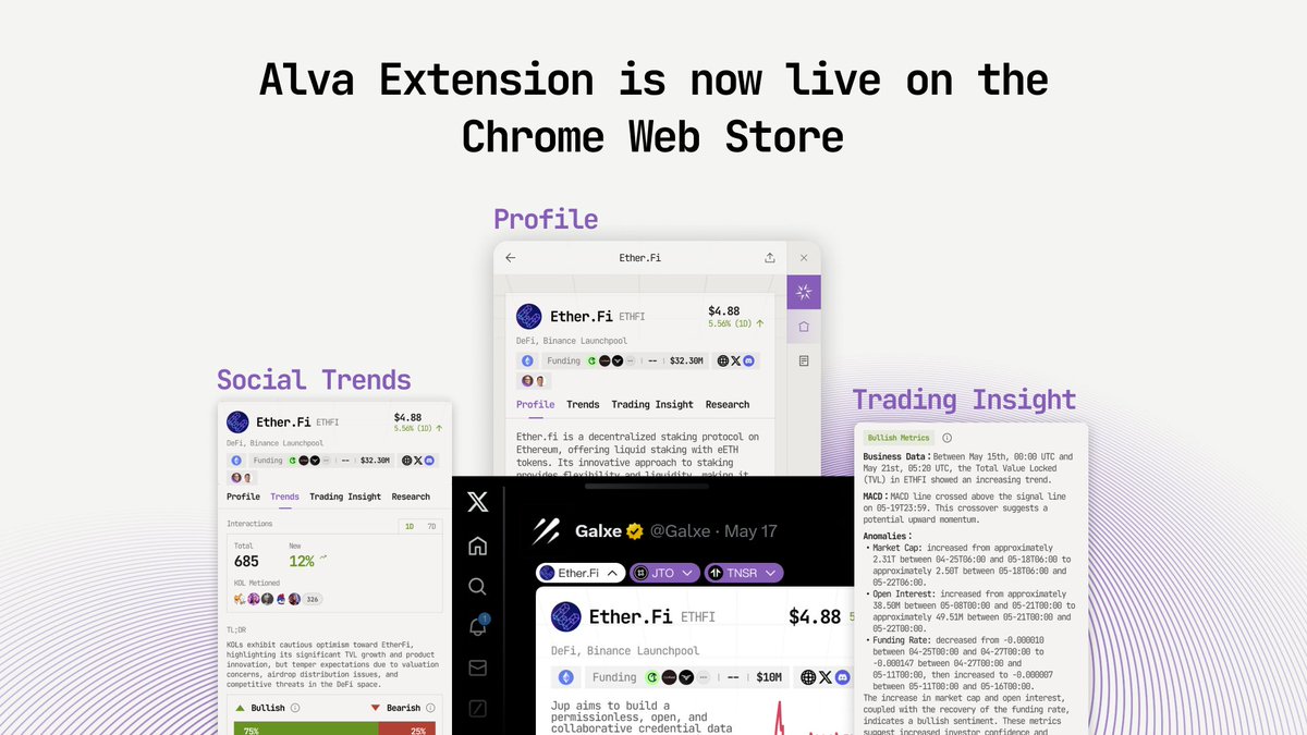 The Alva Extension is now live on the Chrome Web Store! 👨‍💻 Let's dive in 🧵