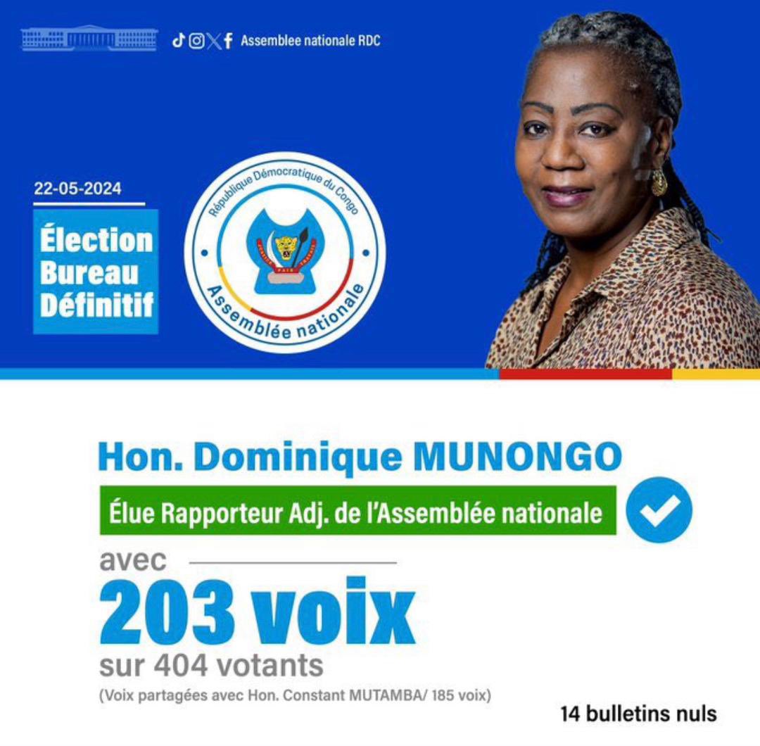 Mes sincères Félicitations aux membres du Bureau élus de l’ Assemblée Nationale: Questeur,l’Honorable Chimène POLIPOLI,Questeur Adjoint ,l’Honorable Grâce NEEMA et Rapporteur Adjoint, l’ Honorable Dominique MUNONGO. Je vous souhaite un fructueux mandat.