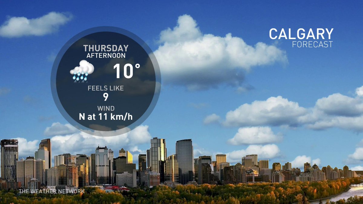 NicoleKarkic's tweet photo. Which spring forecast are you feeling today?  #springswings https://t.co/dzbSc6mWyX