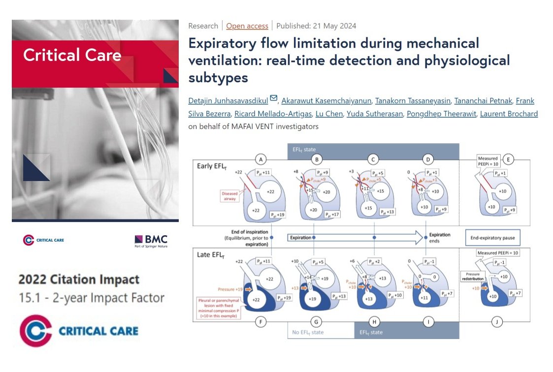 #CritCare #OpenAccess 

Expiratory flow limitation during mechanical ventilation: real-time detection and physiological subtypes

Read the full article: ccforum.biomedcentral.com/articles/10.11…

@jlvincen @ISICEM #FOAMed #FOAMcc