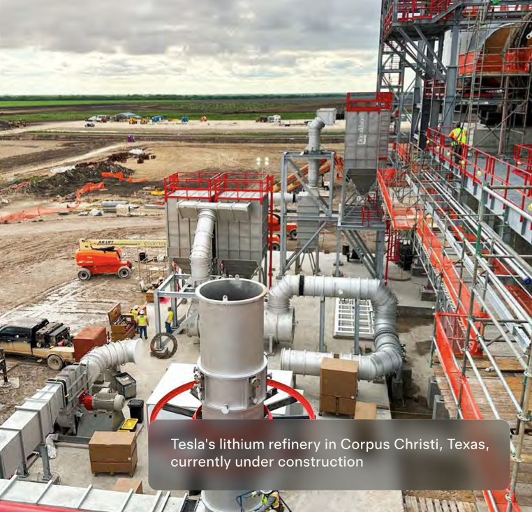 Tesla's lithium refinery in Corpus Christi, Texas, currently under construction. Plant Design • Use of low-toxicity industrial reagents instead of sulfuric acid and sodium hydroxide, generating a byproduct that can be used in construction materials, instead of a hazardous