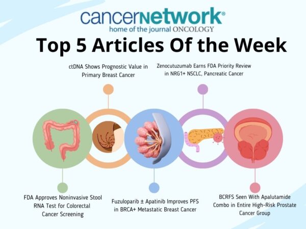 Top 5 articles of the week in @CancerNetwrk
@US_FDA @FDAOncology @Prof_JacquiShaw
@myESMO @AmerUrological
oncodaily.com/insight/69949.…

#BreastCancer #Cancer #PancreaticCancer #ProstateCancer #ColorectalCancer #NSCLC #OncoDaily #Oncology