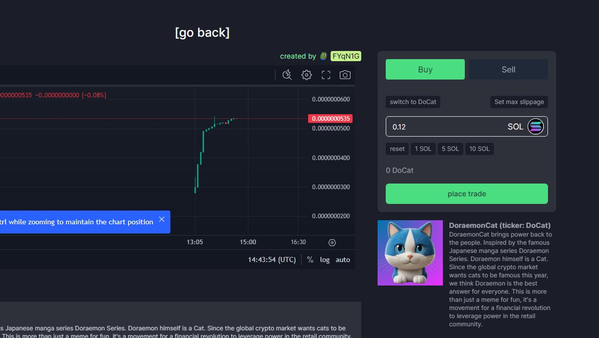 Doraemoncatsol's tweet photo. $DOCAT sitting at this floor but we want to be listed on @RaydiumProtocol . Thank you @pumpdotfun for a good platform. https://t.co/xzrkjtFLI3