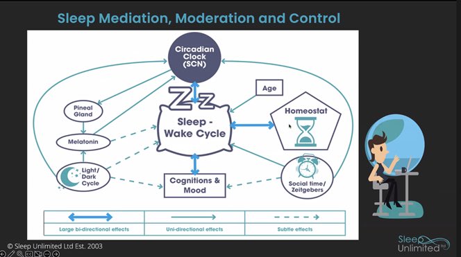 ELFT Occupational Therapy Services tweet media