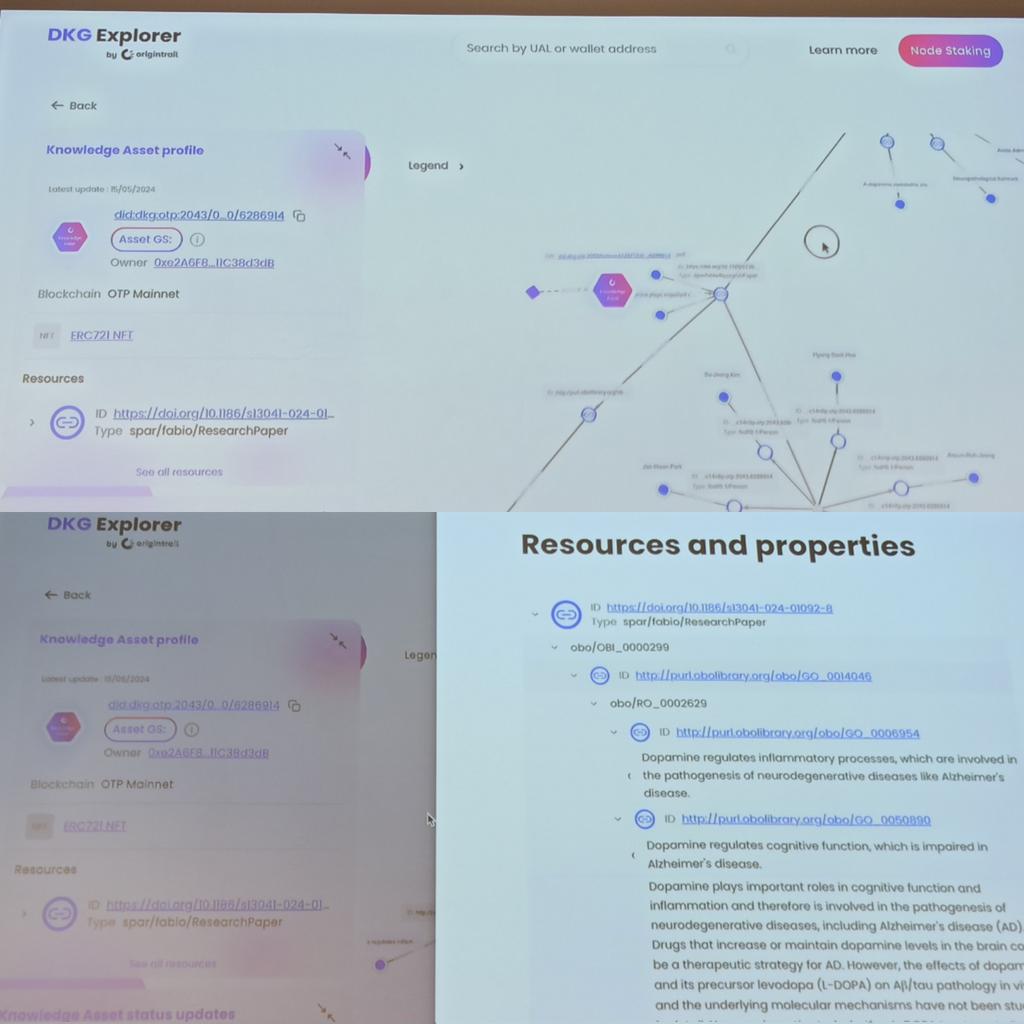 Mark Melnykowycz (@melnykowycz) on Twitter photo Wow, the Decentralized Knowledge Graph Explorer from <a href="/origin_trail/">OriginTrail</a> <a href="/I_D_Theory/">ID Theory</a> looks pretty sweet for #DeSci knowledge exploration. #science #knowledge <a href="/DeSciBerlin/">DeSci.Berlin</a> Wow, the Decentralized Knowledge Graph Explorer from <a href="/origin_trail/">OriginTrail</a> <a href="/I_D_Theory/">ID Theory</a> looks pretty sweet for #DeSci knowledge exploration. #science #knowledge <a href="/DeSciBerlin/">DeSci.Berlin</a>