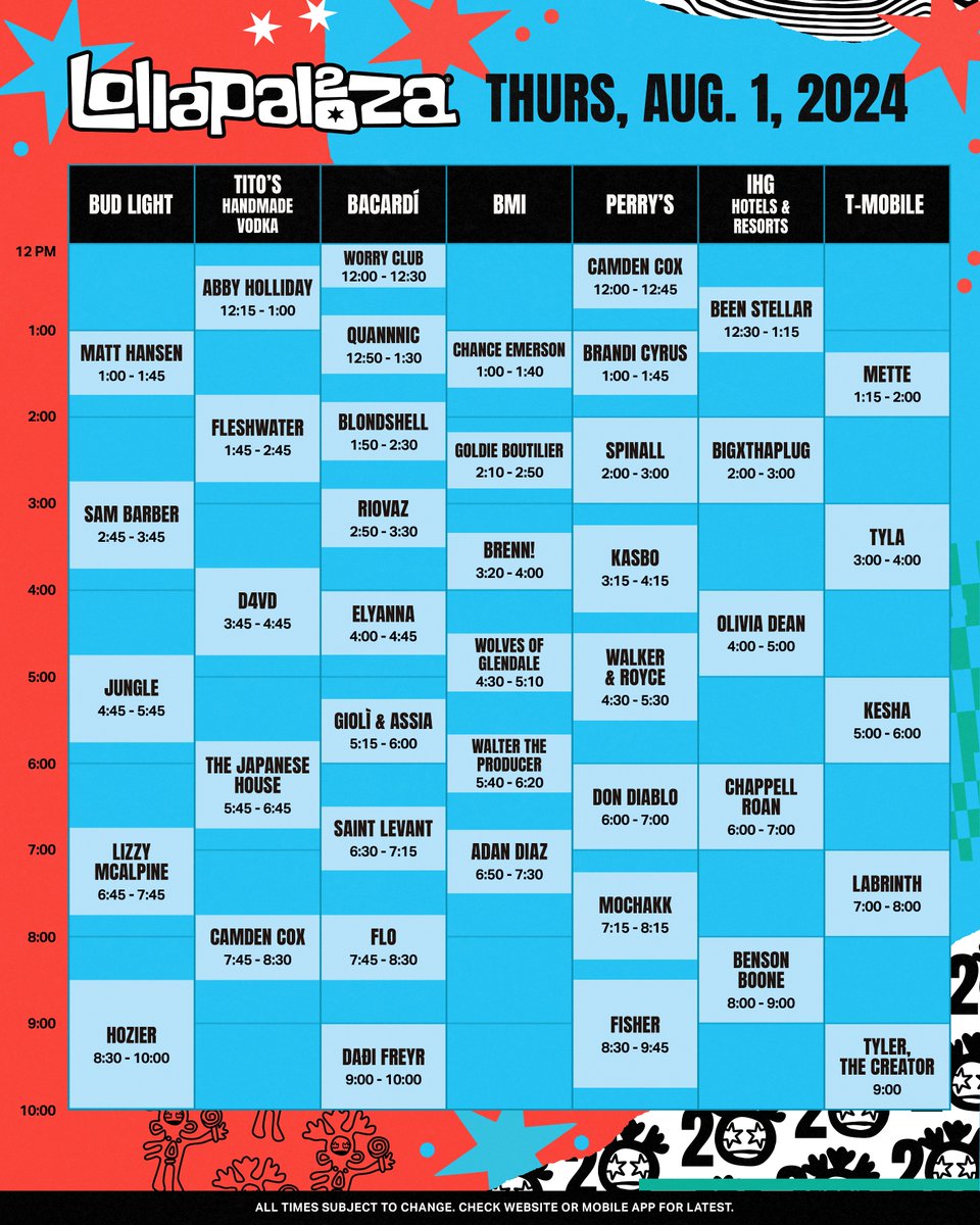 Lollapalooza schedule