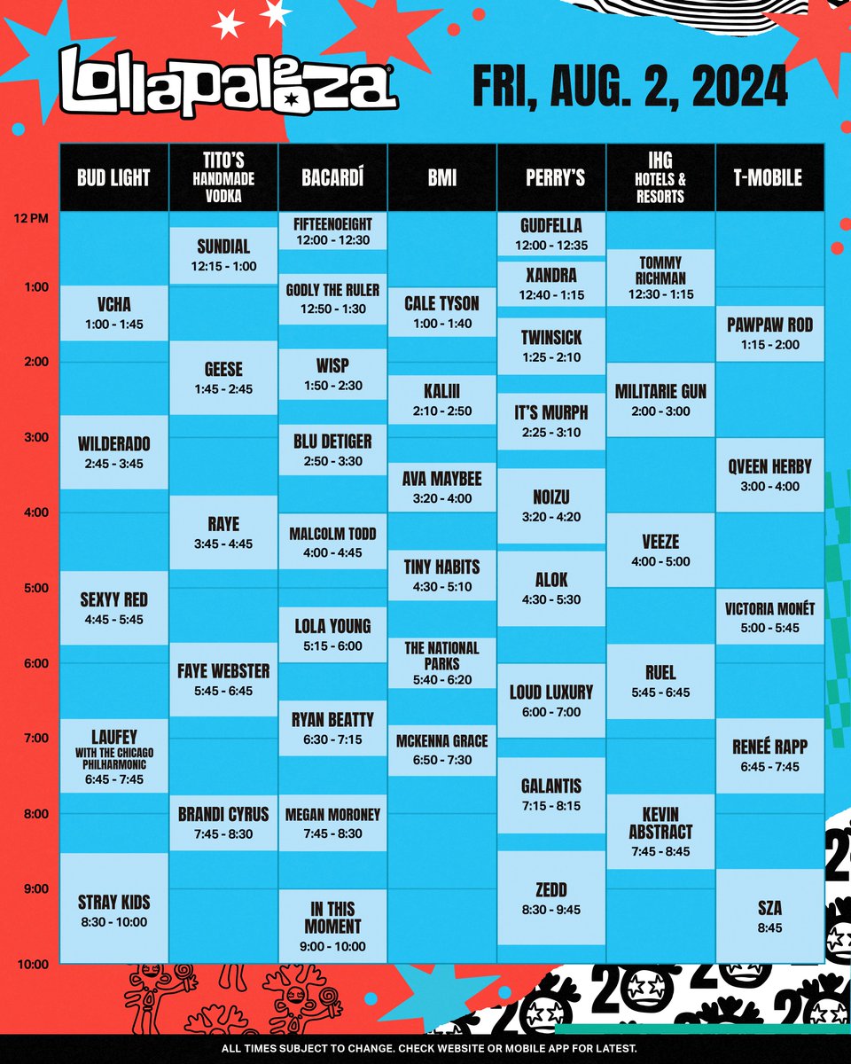 Lollapalooza schedule