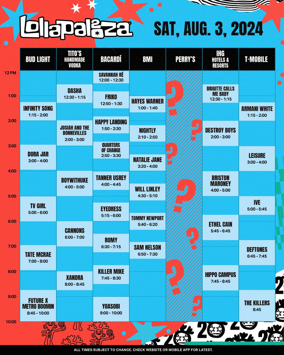 Lollapalooza 2024 Lineup Tickets Dates Location