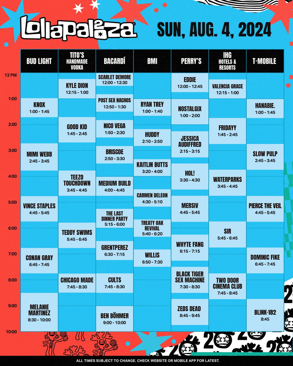 Lollapalooza schedule