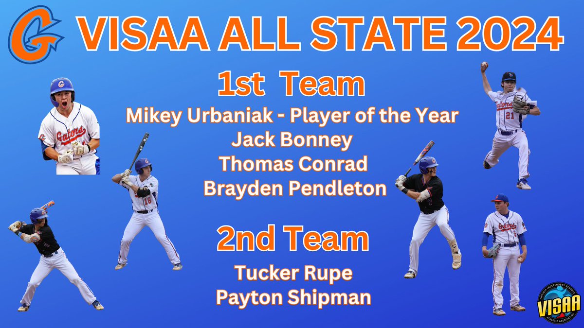 Greenbrier Christian Baseball (@baseballgca) on Twitter photo Congrats to our guys <a href="/MikeyUrbaniak/">Mikey Urbaniak</a> <a href="/Jackbonney757/">Jack</a> <a href="/ThomasC1287989/">Thomas Conrad</a> <a href="/BraydenP29/">Brayden Pendleton</a> <a href="/TuckerRupe/">Tucker Rupe</a> <a href="/ShipmanPayton/">Payton Shipman</a> on their <a href="/VISAABaseball/">VISAA Baseball</a> All State selection Congrats to our guys <a href="/MikeyUrbaniak/">Mikey Urbaniak</a> <a href="/Jackbonney757/">Jack</a> <a href="/ThomasC1287989/">Thomas Conrad</a> <a href="/BraydenP29/">Brayden Pendleton</a> <a href="/TuckerRupe/">Tucker Rupe</a> <a href="/ShipmanPayton/">Payton Shipman</a> on their <a href="/VISAABaseball/">VISAA Baseball</a> All State selection