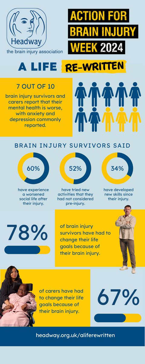 PLG Consultants tweet media