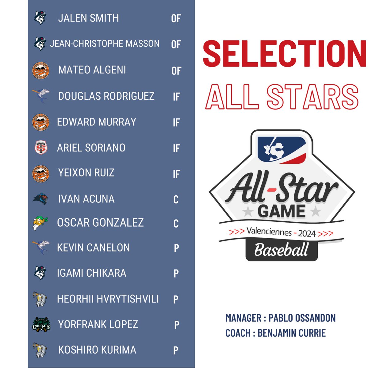 ⬇️ Découvrez la liste des sélections France et All-Stars 2024 ‼️ ➡️ Votez ci-après pour élire les 𝐥𝐚𝐧𝐜𝐞𝐮𝐫𝐬 𝐩𝐚𝐫𝐭𝐚𝐧𝐭𝐬 de chaque sélection, ainsi que les 4 joueurs de chaque équipe qui participeront au 𝐇𝐨𝐦𝐞 𝐑𝐮𝐧 𝐃𝐞𝐫𝐛𝐲 : forms.gle/fe6vuMuGUrVDY2… ⚾️