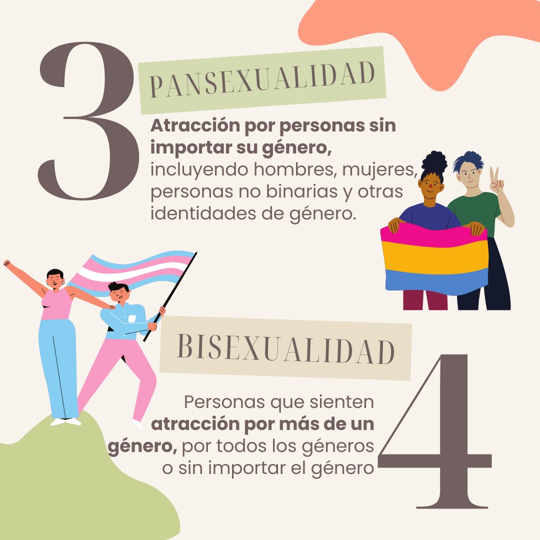 Dejemos atrás al binarismo, tanto en términos de género como de sexualidad. Hay muchas formas válidas de ser nosotrxs mismxs.

#ProgramaDeGeneroEInclusion #JuventudInclusiva #Genero #Diversidad #Inclusión #LGBT #Igualdad #Estereotipos