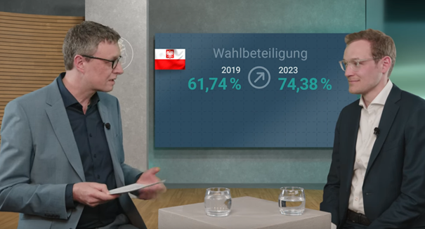 MPILheidelberg's tweet photo. Food for thought zur Europawahll: #MPILs @ld_spieker mit @mpgpresident über die Wiederherstellung demokratischer Rechtsstaatlichkeit in #Polen. Wie kann die EU helfen? Was können wir für Deutschland und den Schutz des #BVerfG daraus lernen? Jetzt ansehen: https://t.co/4udCD2N2Ol https://t.co/qIgBtOmCdr