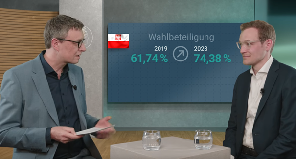 Food for thought zur Europawahll: #MPILs @ld_spieker mit @mpgpresident über die Wiederherstellung demokratischer Rechtsstaatlichkeit in #Polen. Wie kann die EU helfen? Was können wir für Deutschland und den Schutz des #BVerfG daraus lernen? Jetzt ansehen: mpg.de/21968947/demok…