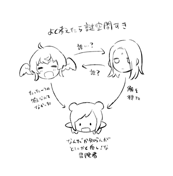 6.0 ネタバレ 