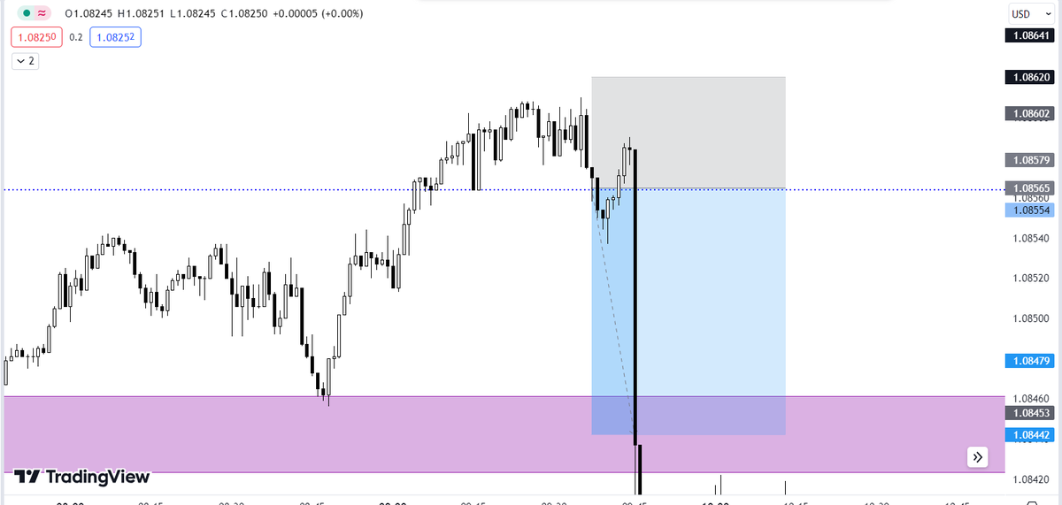 Britz Capital tweet media