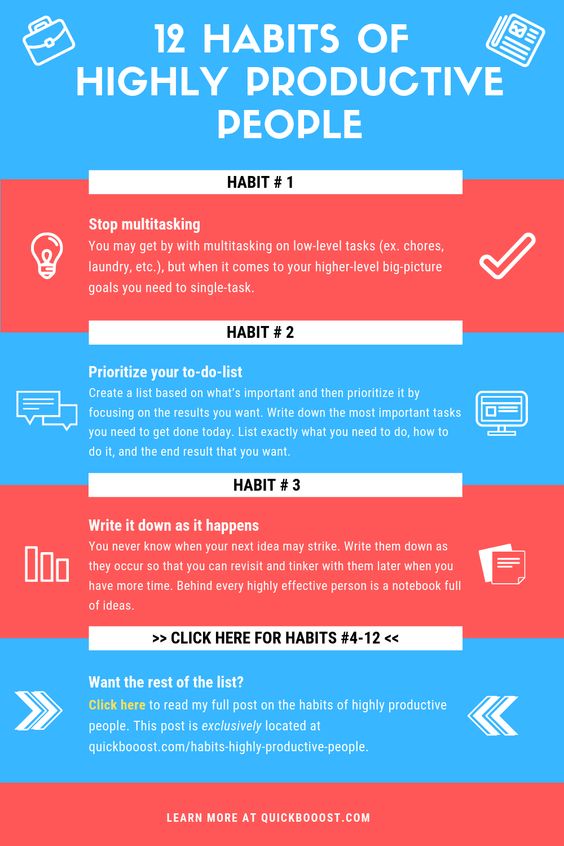 NigellusPi94321's tweet image. #howtobeproductive #productivity #productiv - Time Management Tips ideas #TimeManagementTips
...