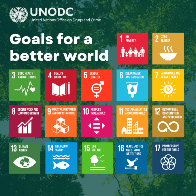 Countries have committed to significantly reducing violence by 2030. Interested in tracking your country's progress? Explore the latest #GlobalGoals data on indicators related to drugs and crime: dataunodc.un.org/sdgs