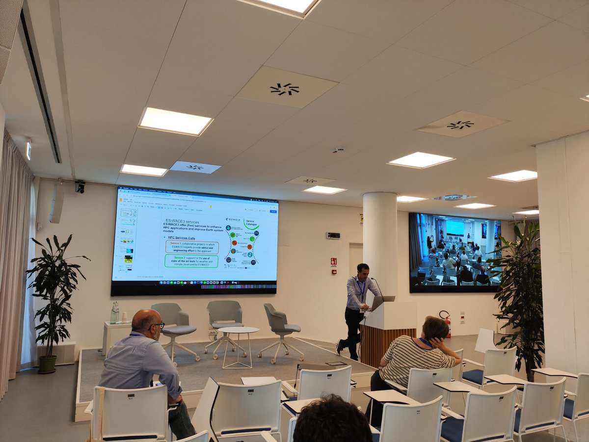 ESiWACE Community tweet media