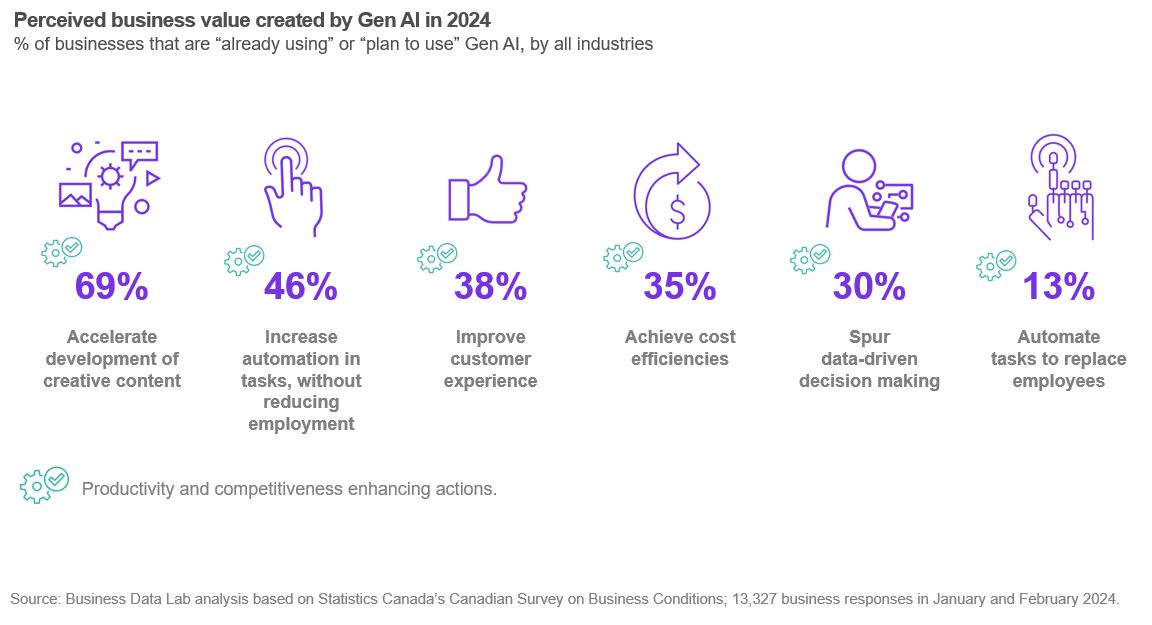 Patrick Gill tweet media