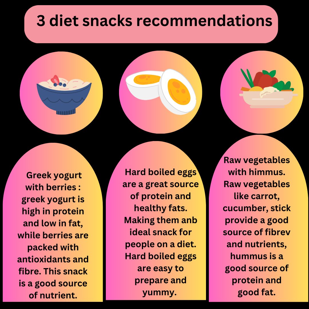 weight loss diet snack recommendations

#weightloss  #fitness  #health  #weight  #workout  #yoga  #weightlossjourney  #lifestyle  #loseweight  #journey  #fatloss #nutrion  #eat  #gym  #cardio  #diet  #loss