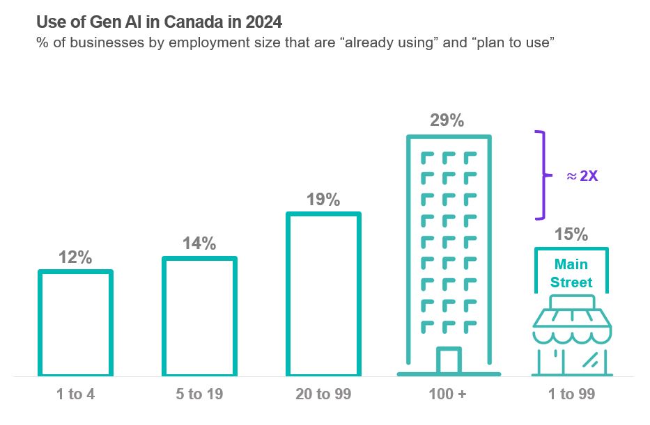 Patrick Gill tweet media