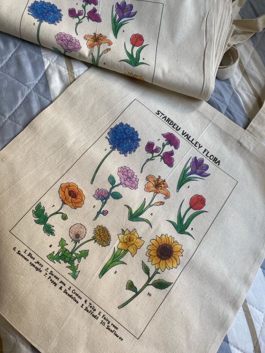 totebags are here !! 🌻 will send preorders soon, but how we feeling about a giveaway?

poll below!