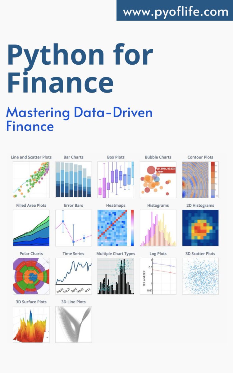 In the realm of finance, where every decimal point counts, the utilization of Python as a data-driven tool has become akin to wielding a powerful sword. pyoflife.com/python-for-fin… #DataScience #pythonprogramming #DataScientists #finance #dataAnalysts #DataManagement #dataviz