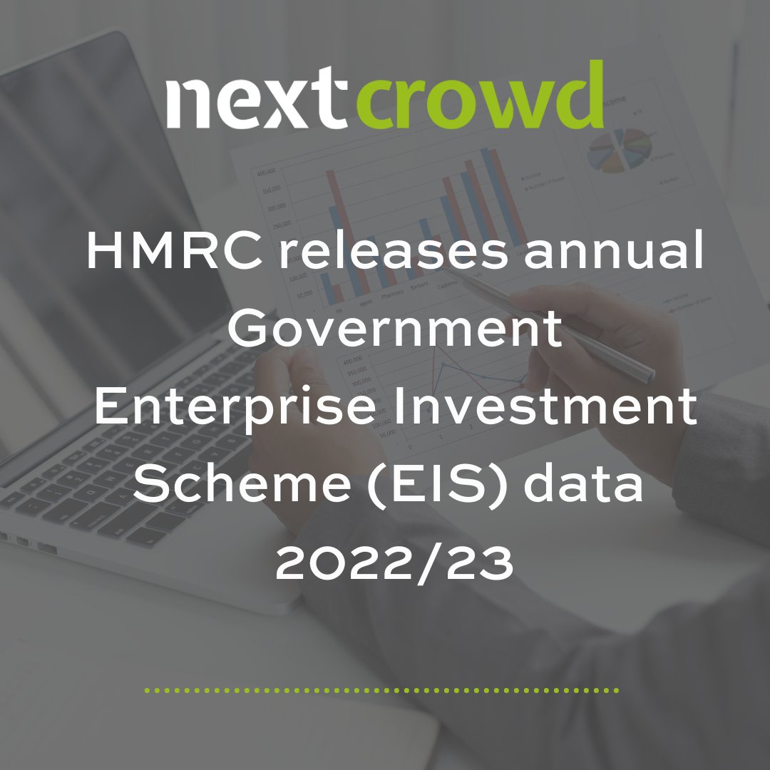 NextCrowd tweet media