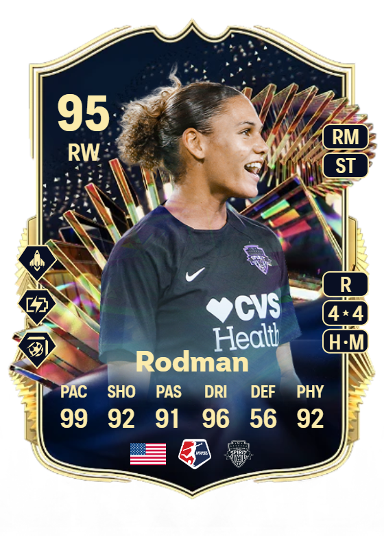 UTSources's tweet photo. Serie A x NWSL is coming this week! 🇮🇹🇺🇸

- Dybala 🇦🇷 ✅
- Rodman 🇺🇸 ✅

They're NEEDED 🙏

#EAFC24 https://t.co/ZtTXoQrDzC