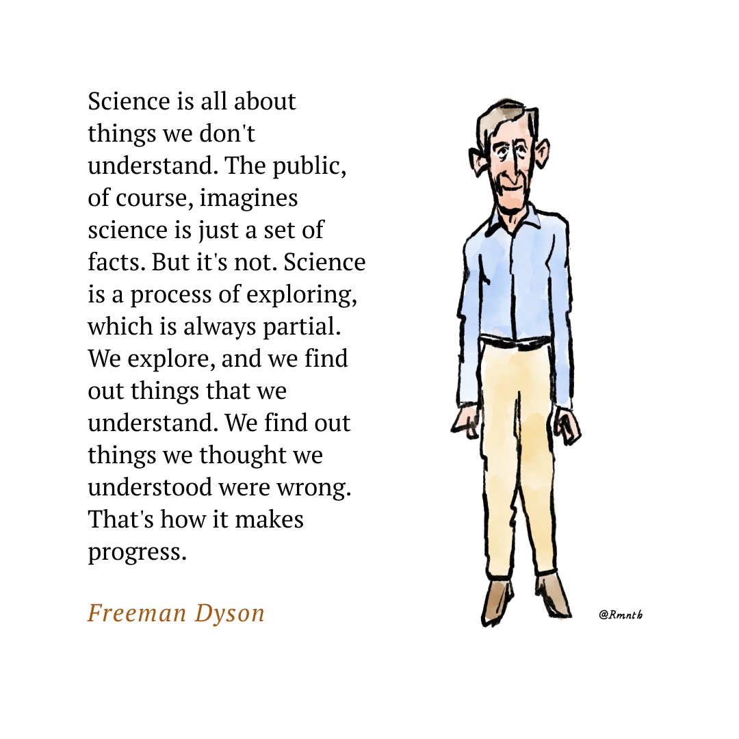 The public imagines science is just a set of facts. But it's not. ~ Freeman Dyson Today's doodle