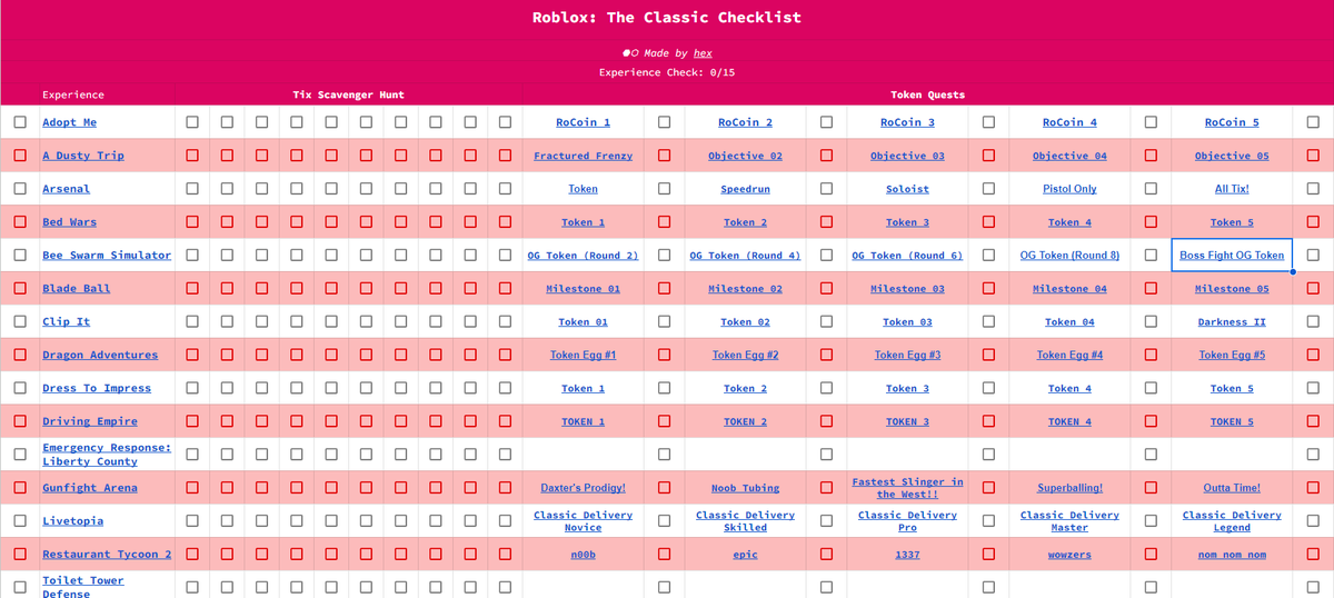 Hi everyone! I'm back with another checklist for the Classic Event! Some badges are still subject to change but the general layout is finished docs.google.com/spreadsheets/d… #Roblox #RobloxDev